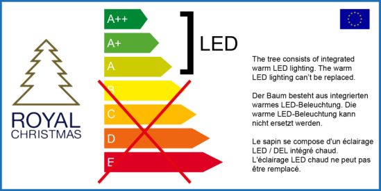 Energielabel warme LED